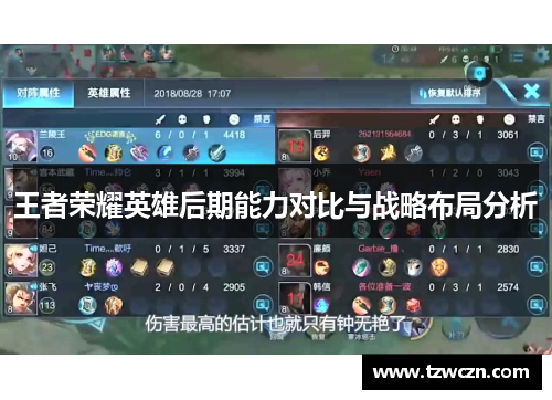 王者荣耀英雄后期能力对比与战略布局分析