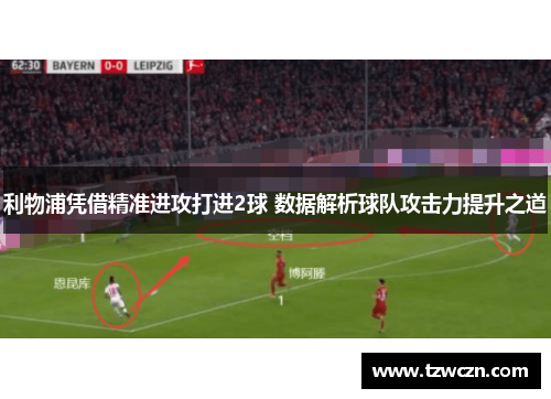 利物浦凭借精准进攻打进2球 数据解析球队攻击力提升之道