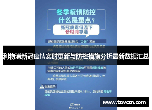 利物浦新冠疫情实时更新与防控措施分析最新数据汇总