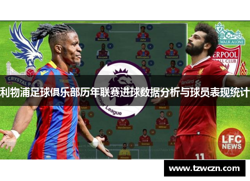 利物浦足球俱乐部历年联赛进球数据分析与球员表现统计